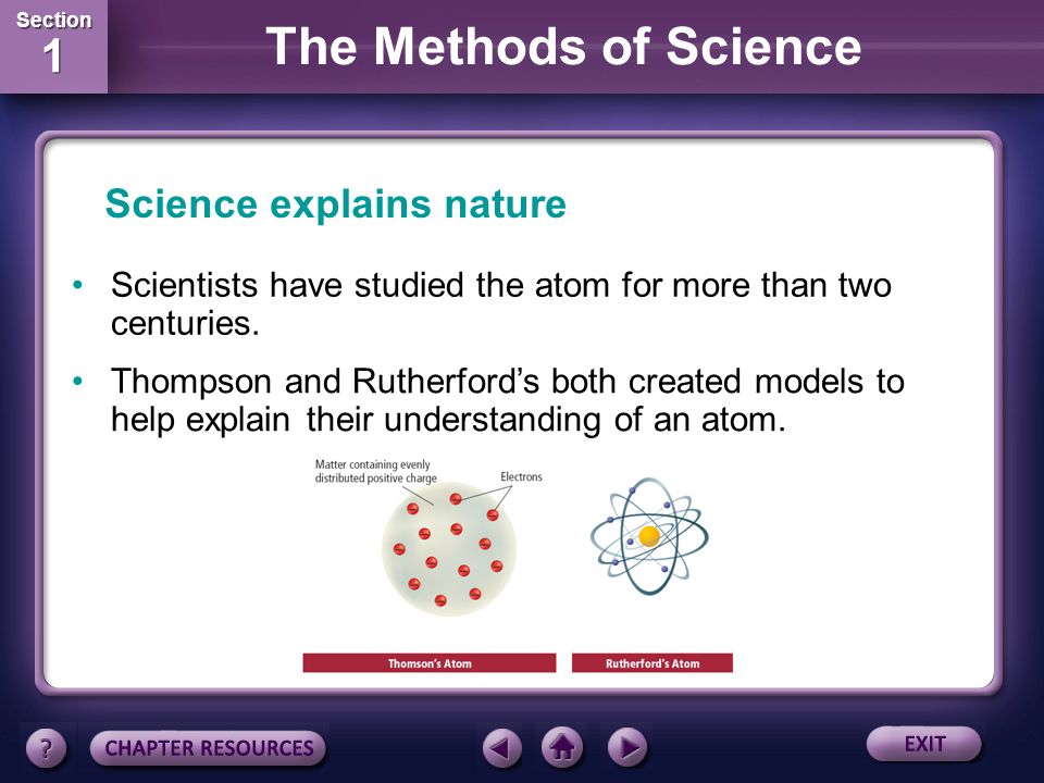 Section 1 Section 1 The Methods of Science Scientific explanations help you understand the natural world.