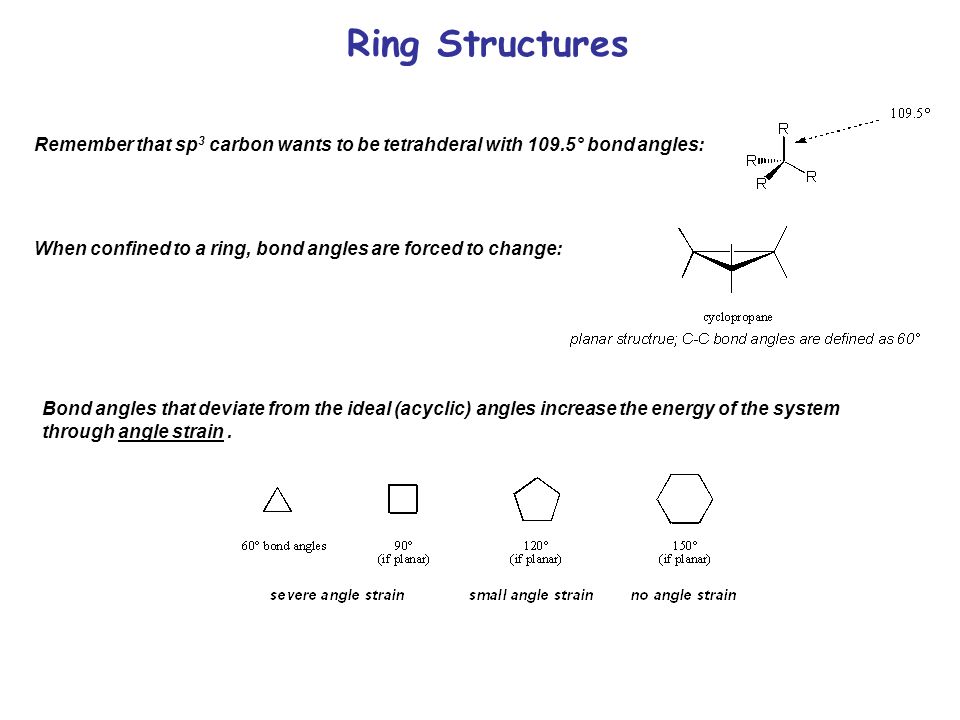 Chapter 5: Rings. Ring Structures Remember that sp 3 carbon wants to be  tetrahderal with 109.5° bond angles: When confined to a ring, bond angles  are. - ppt download