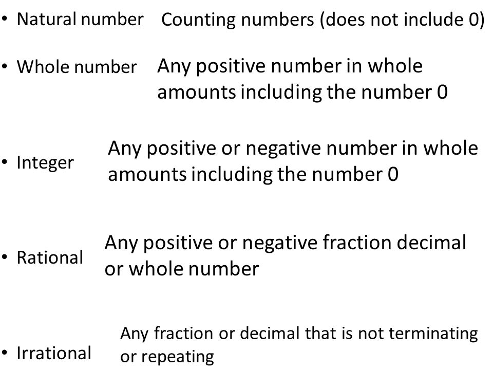 Natural number Whole number Integer Rational Irrational Any positive number in whole amounts including the number 0 Any positive or negative number in whole amounts including the number 0 Any positive or negative fraction decimal or whole number Any fraction or decimal that is not terminating or repeating Counting numbers (does not include 0)