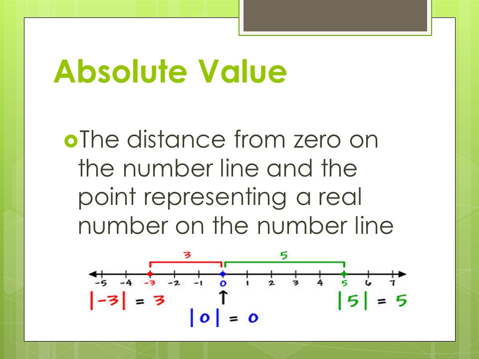 Absolute Value  The distance from zero on the number line and the point representing a real number on the number line