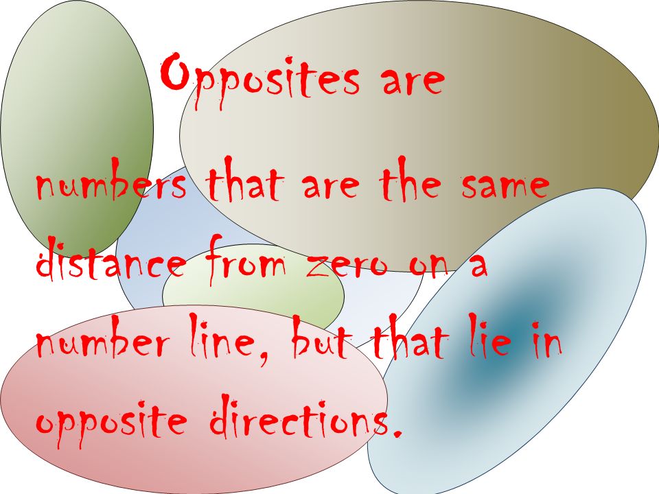 Opposites are numbers that are the same distance from zero on a number line, but that lie in opposite directions.