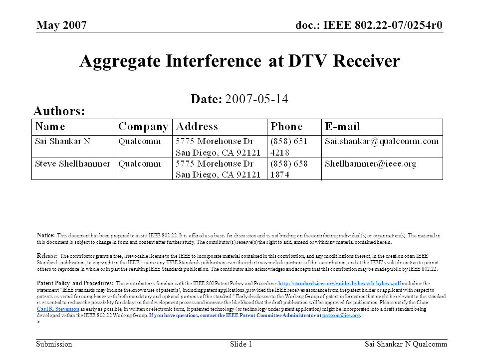 doc.: IEEE /0254r0 Submission May 2007 Sai Shankar N QualcommSlide 1 Aggregate Interference at DTV Receiver Date: Authors: Notice: This document has been prepared to assist IEEE