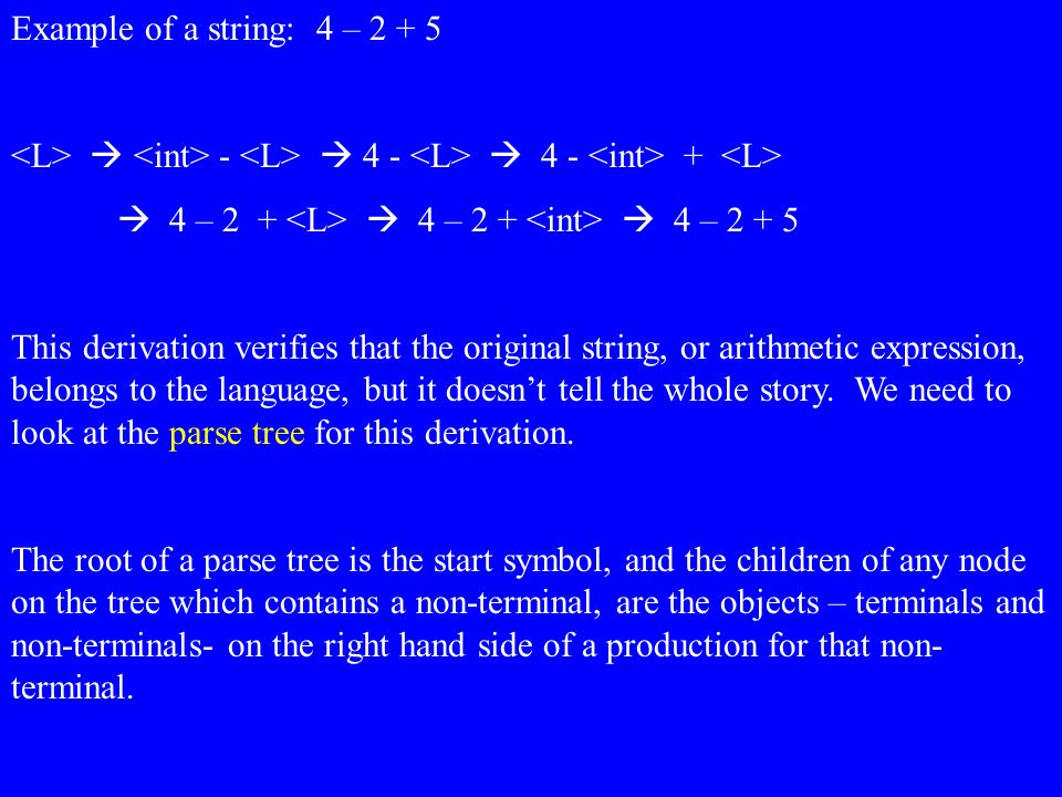 Example of a string: 4 –  -  4 -   4 – 2 +  4 – 2 +  4 – This derivation verifies that the original string, or arithmetic expression, belongs to the language, but it doesn’t tell the whole story.
