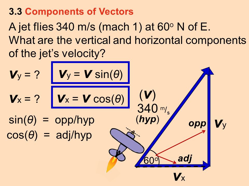 Projectile Motion Can Be Described By Vertical Components And Horizontal Components Of Motion Unit 2 Projectile Motion Ppt Download