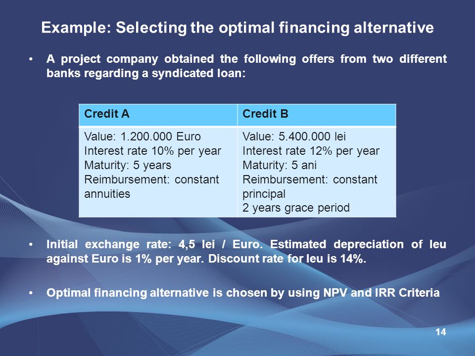 Lecture 8 Cost Of Capital Financial Modeling Of A Project Ppt Download