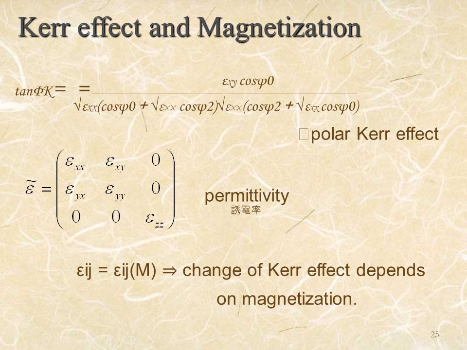 1 Careful Study Of Ultrafast Magneto Optics Itoh Lab Yoshitaka Sakamoto 坂本 圭隆 Referenece Ultrafast Magneto Optics In Nickel Magnetism Or Optics Ppt Download 1 Careful Study Of Ultrafast Magneto Optics Itoh Lab Yoshitaka Sakamoto 坂本 圭隆 Referenece Ultrafast Magneto Optics In Nickel Magnetism Or Optics Ppt Download