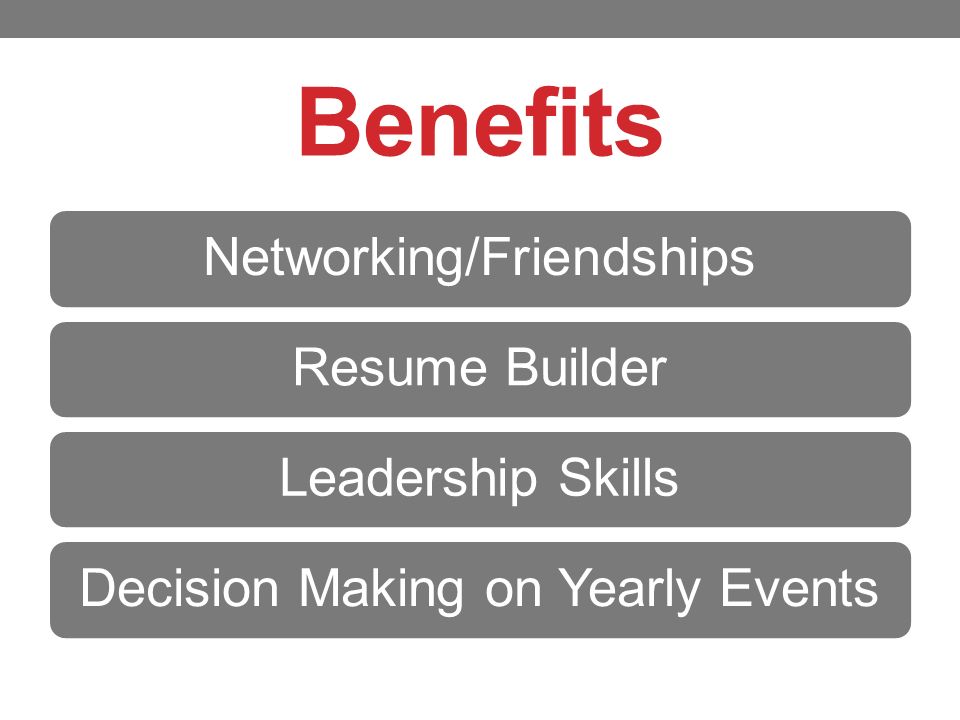 Benefits Networking/FriendshipsResume BuilderLeadership SkillsDecision Making on Yearly Events