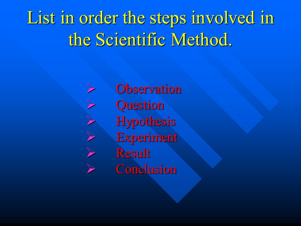 List in order the steps involved in the Scientific Method.