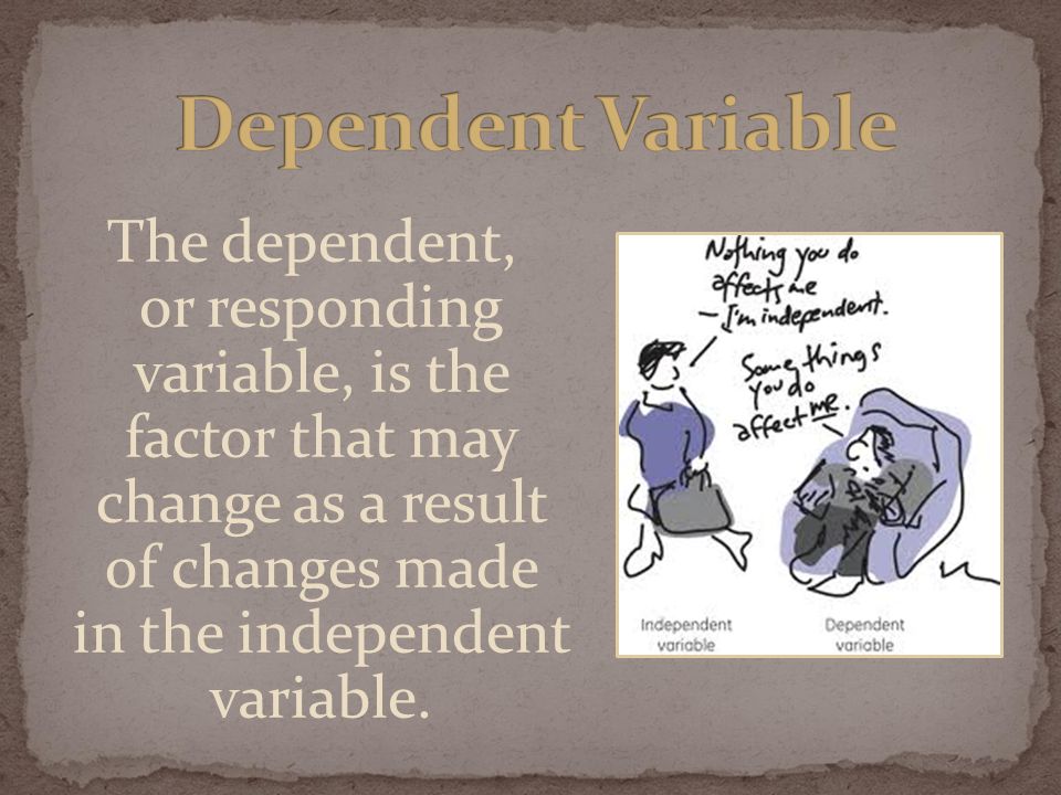 The dependent, or responding variable, is the factor that may change as a result of changes made in the independent variable.
