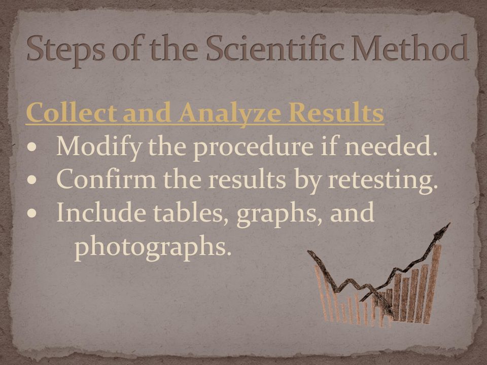 Collect and Analyze Results Modify the procedure if needed.