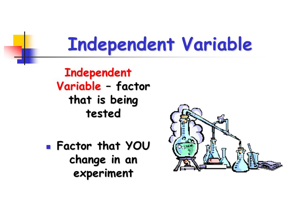 Independent Variable Independent Variable – factor that is being tested Factor that YOU change in an experiment Factor that YOU change in an experiment