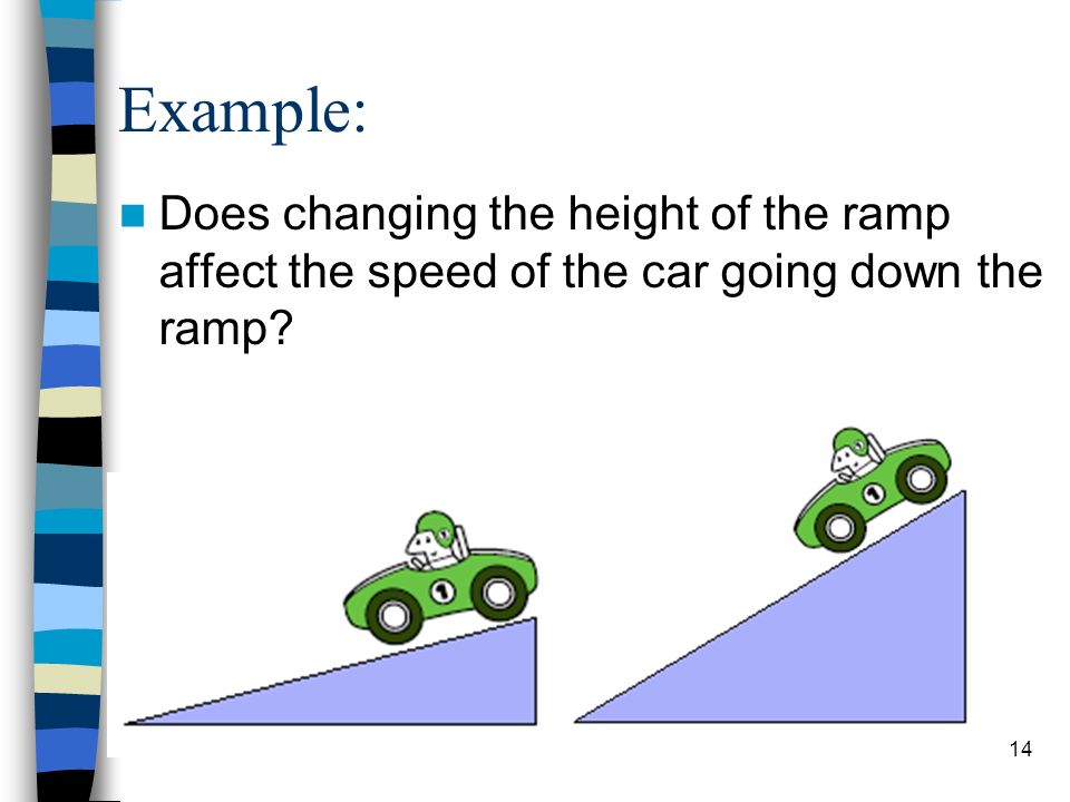 Example: Does changing the height of the ramp affect the speed of the car going down the ramp 14