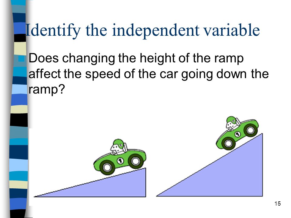 Identify the independent variable Does changing the height of the ramp affect the speed of the car going down the ramp.