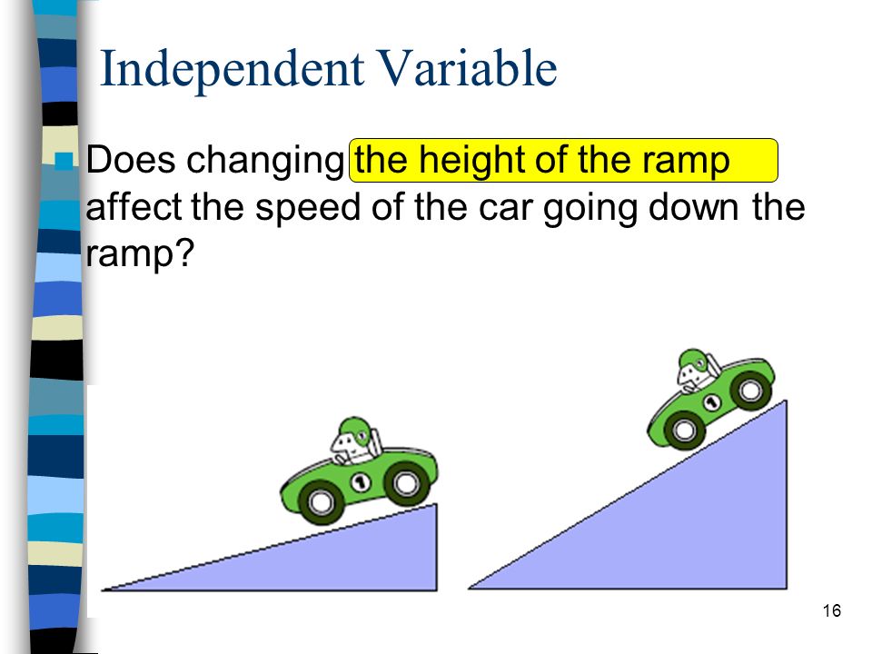 Does changing the height of the ramp affect the speed of the car going down the ramp.