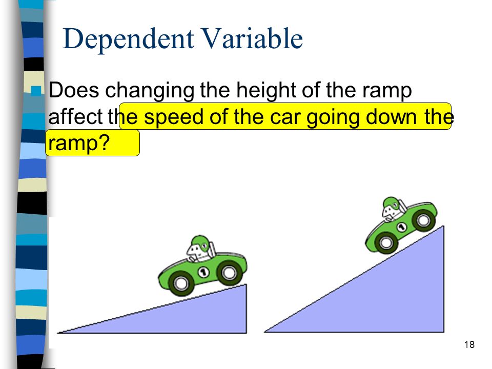 Does changing the height of the ramp affect the speed of the car going down the ramp.