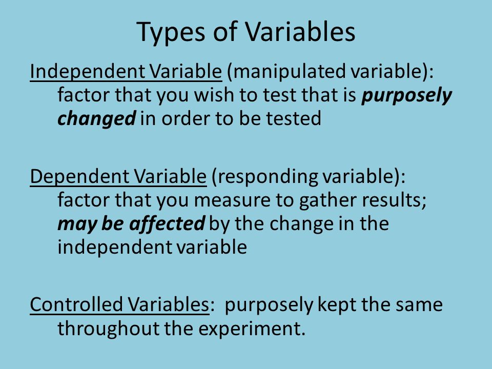 Types of Variables Independent Variable (manipulated variable): factor that you wish to test that is purposely changed in order to be tested Dependent Variable (responding variable): factor that you measure to gather results; may be affected by the change in the independent variable Controlled Variables: purposely kept the same throughout the experiment.