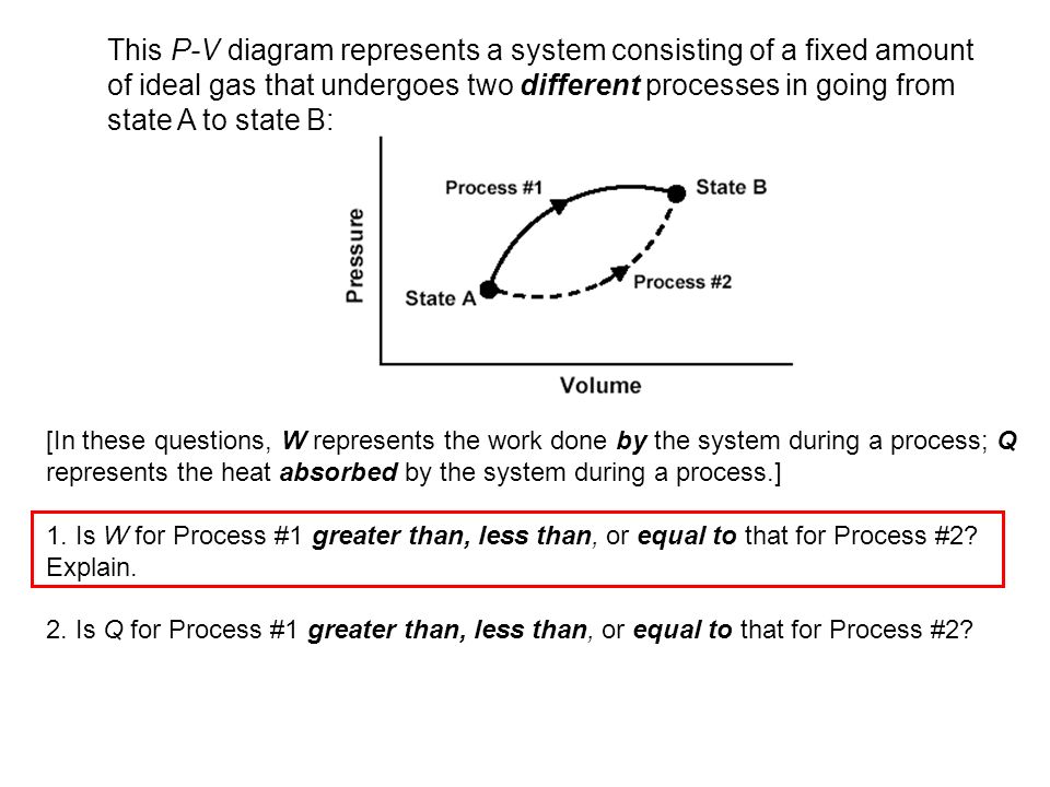 This P-V diagram represents a system consisting of a fixed amount of ideal gas that undergoes two different processes in going from state A to state B: [In these questions, W represents the work done by the system during a process; Q represents the heat absorbed by the system during a process.] 1.