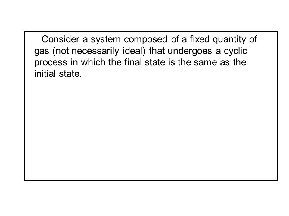 Consider a system composed of a fixed quantity of gas (not necessarily ideal) that undergoes a cyclic process in which the final state is the same as the initial state.