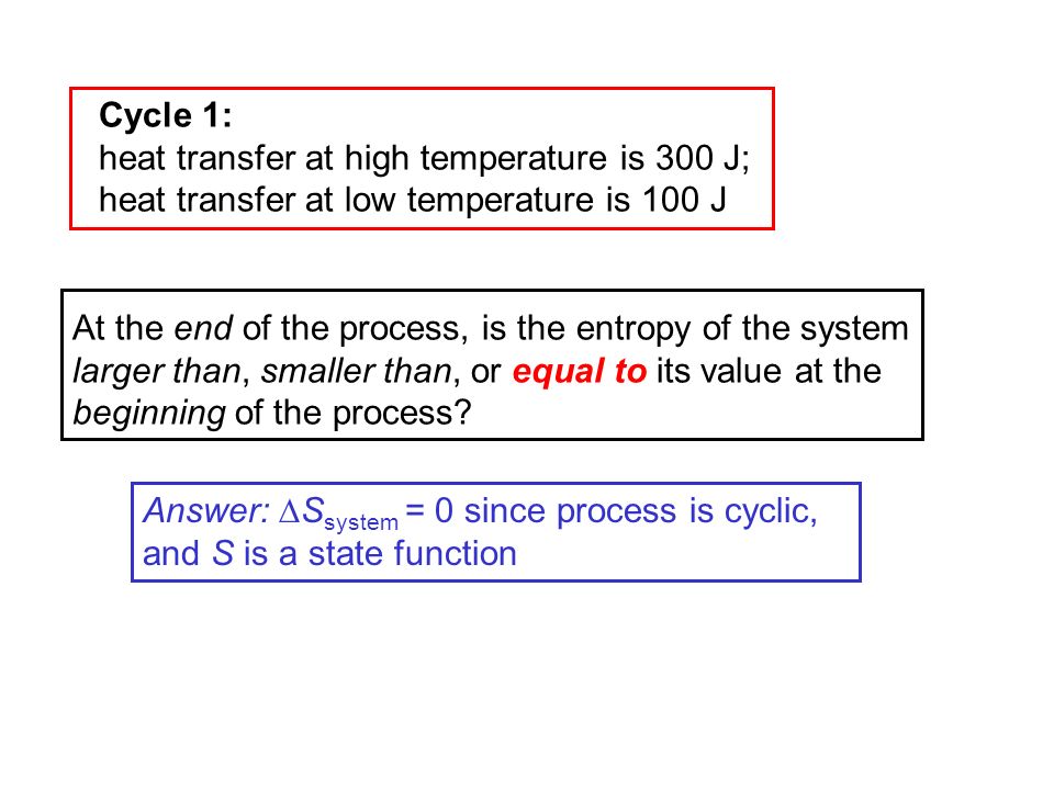 Cycle 1: heat transfer at high temperature is 300 J; heat transfer at low temperature is 100 J Cycle 2: heat transfer at high temperature is 300 J; heat transfer at low temperature is 60 J Cycle 3: heat transfer at high temperature is 200 J; heat transfer at low temperature is 50 J At the end of the process, is the entropy of the system larger than, smaller than, or equal to its value at the beginning of the process.