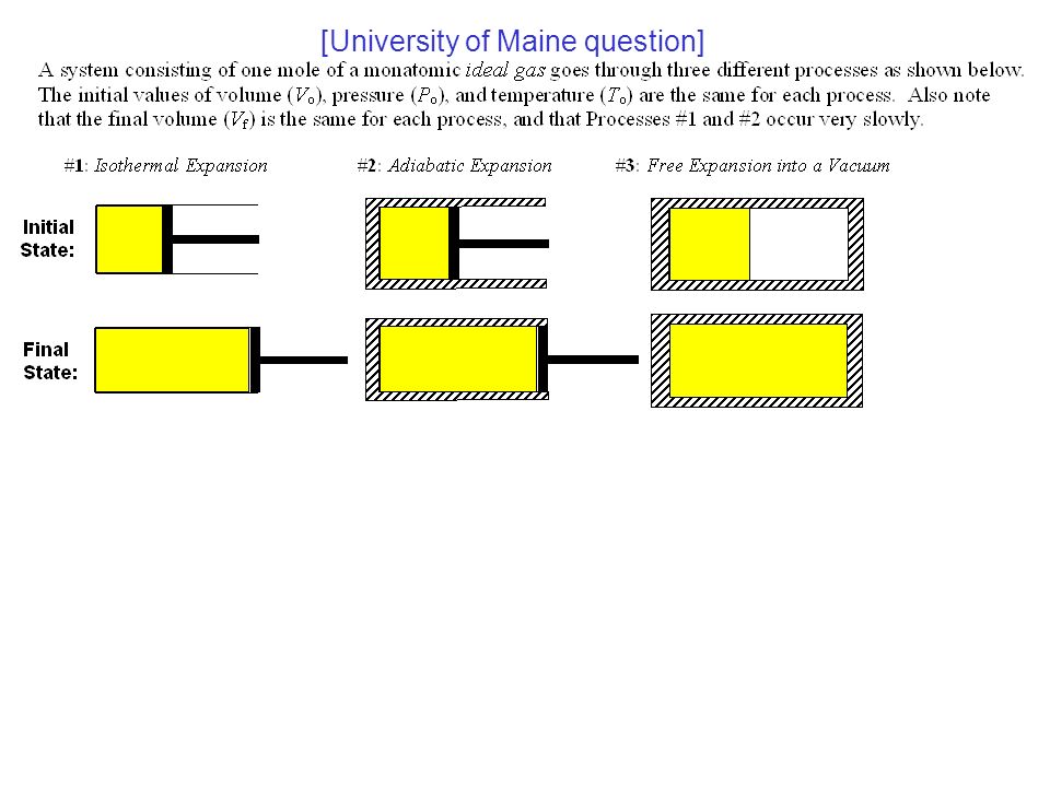 [University of Maine question]