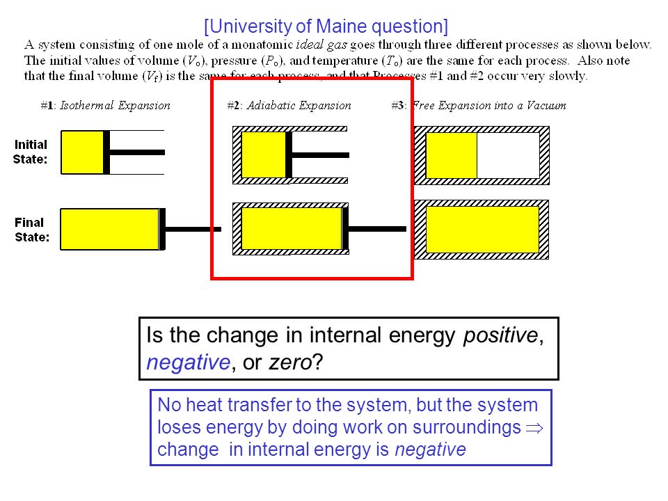 [University of Maine question] Is the change in internal energy positive, negative, or zero.