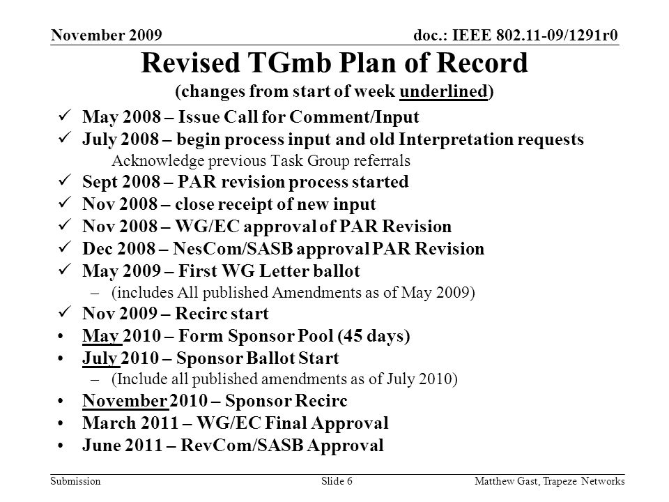 doc.: IEEE /1291r0 Submission November 2009 Matthew Gast, Trapeze NetworksSlide 6 Revised TGmb Plan of Record (changes from start of week underlined) May 2008 – Issue Call for Comment/Input July 2008 – begin process input and old Interpretation requests Acknowledge previous Task Group referrals Sept 2008 – PAR revision process started Nov 2008 – close receipt of new input Nov 2008 – WG/EC approval of PAR Revision Dec 2008 – NesCom/SASB approval PAR Revision May 2009 – First WG Letter ballot –(includes All published Amendments as of May 2009) Nov 2009 – Recirc start May 2010 – Form Sponsor Pool (45 days) July 2010 – Sponsor Ballot Start –(Include all published amendments as of July 2010) November 2010 – Sponsor Recirc March 2011 – WG/EC Final Approval June 2011 – RevCom/SASB Approval