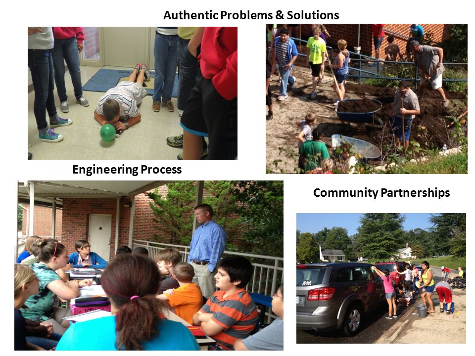 C Community Partnerships Engineering Process Authentic Problems & Solutions