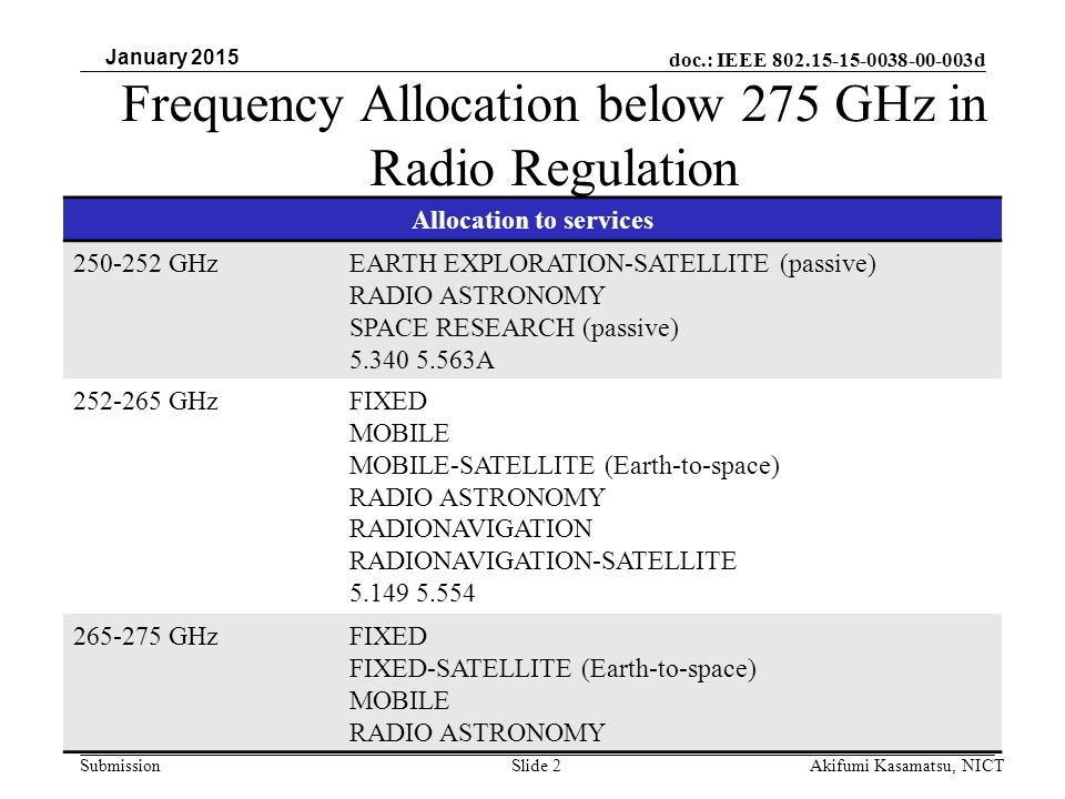 doc.: IEEE d SubmissionSlide 2 Frequency Allocation below 275 GHz in Radio Regulation January 2015 Akifumi Kasamatsu, NICT Allocation to services GHzEARTH EXPLORATION-SATELLITE (passive) RADIO ASTRONOMY SPACE RESEARCH (passive) A GHzFIXED MOBILE MOBILE-SATELLITE (Earth-to-space) RADIO ASTRONOMY RADIONAVIGATION RADIONAVIGATION-SATELLITE GHzFIXED FIXED-SATELLITE (Earth-to-space) MOBILE RADIO ASTRONOMY