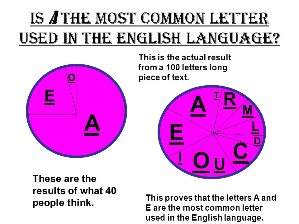 Lucy s Investigation Is A the most mon letter used in the Lucy s Investigation Is A the most mon letter used in the