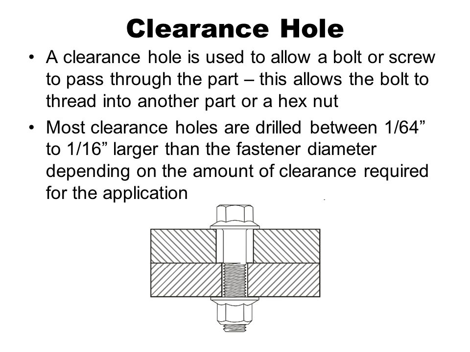 Counterbore Hole Dimensions Chart
