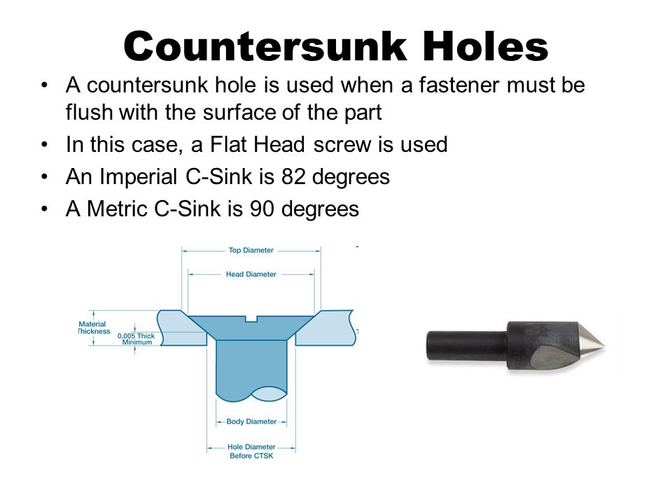 Countersunk Hole Chart