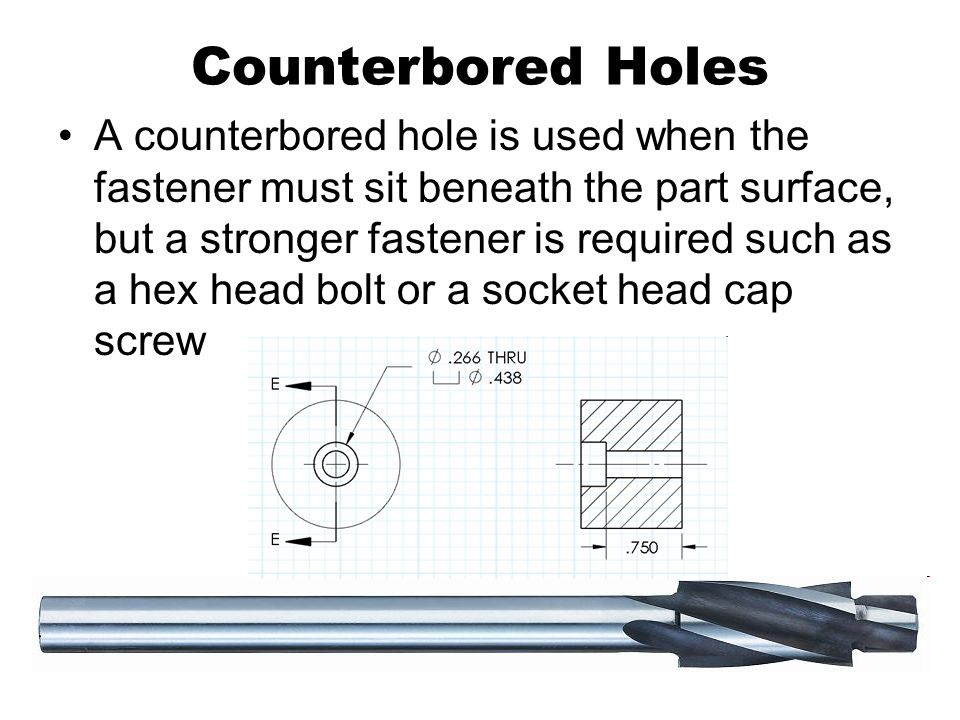 Counterbore Hole Size Chart