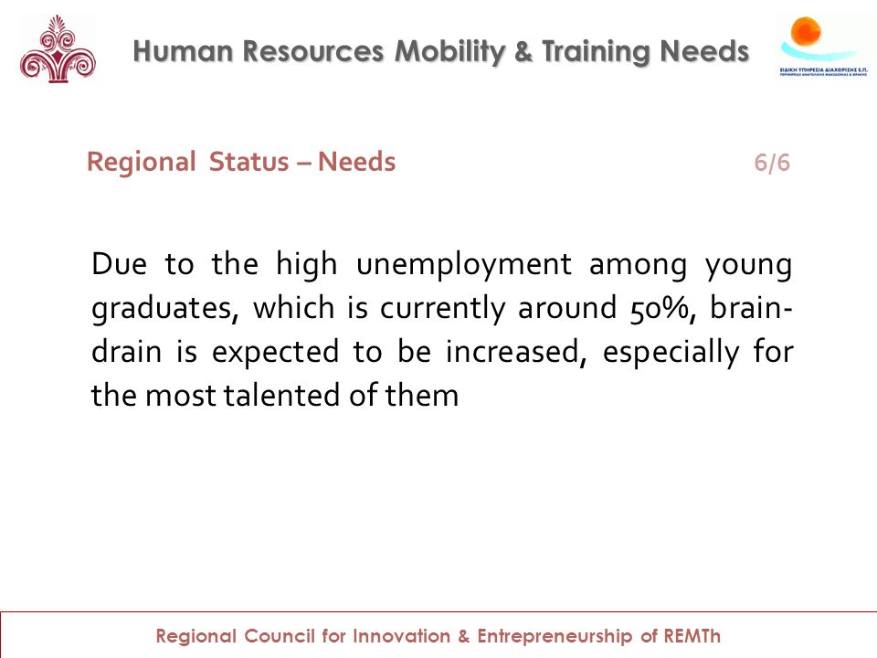 Due to the high unemployment among young graduates, which is currently around 50%, brain- drain is expected to be increased, especially for the most talented of them Regional Council for Innovation & Entrepreneurship of REMTh Regional Status – Needs 6/6 Human Resources Mobility & Training Needs