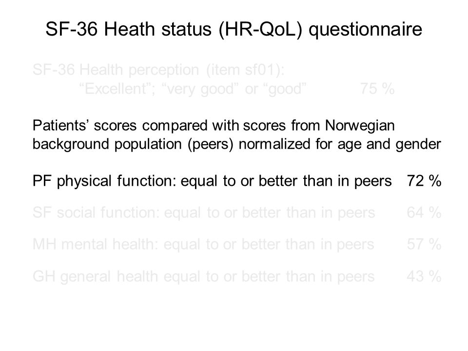 SF-36 Heath status (HR-QoL) questionnaire SF-36 Health perception (item sf01): Excellent ; very good or good 75 % Patients’ scores compared with scores from Norwegian background population (peers) normalized for age and gender PF physical function: equal to or better than in peers 72 % SF social function: equal to or better than in peers 64 % MH mental health: equal to or better than in peers 57 % GH general health equal to or better than in peers 43 %