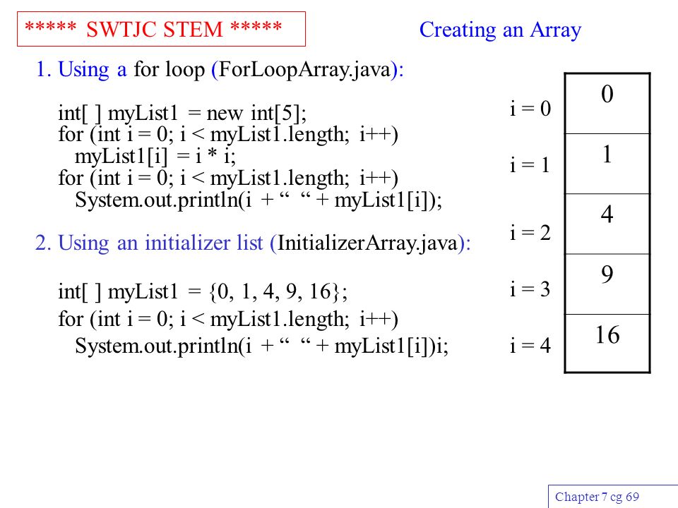 ***** SWTJC STEM ***** Chapter 7 cg 69 Creating an Array 1.