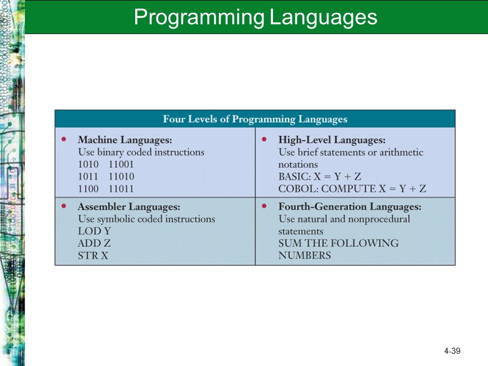 4-39 Programming Languages