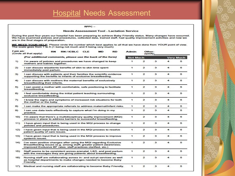 Hospital Needs Assessment