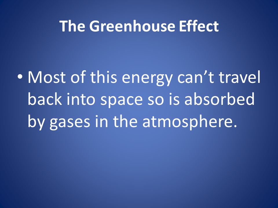 The Greenhouse Effect Most of this energy can’t travel back into space so is absorbed by gases in the atmosphere.