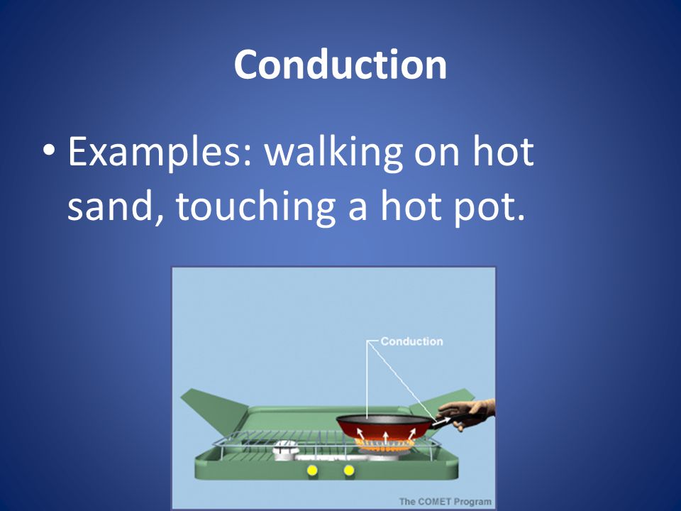 Conduction Examples: walking on hot sand, touching a hot pot.