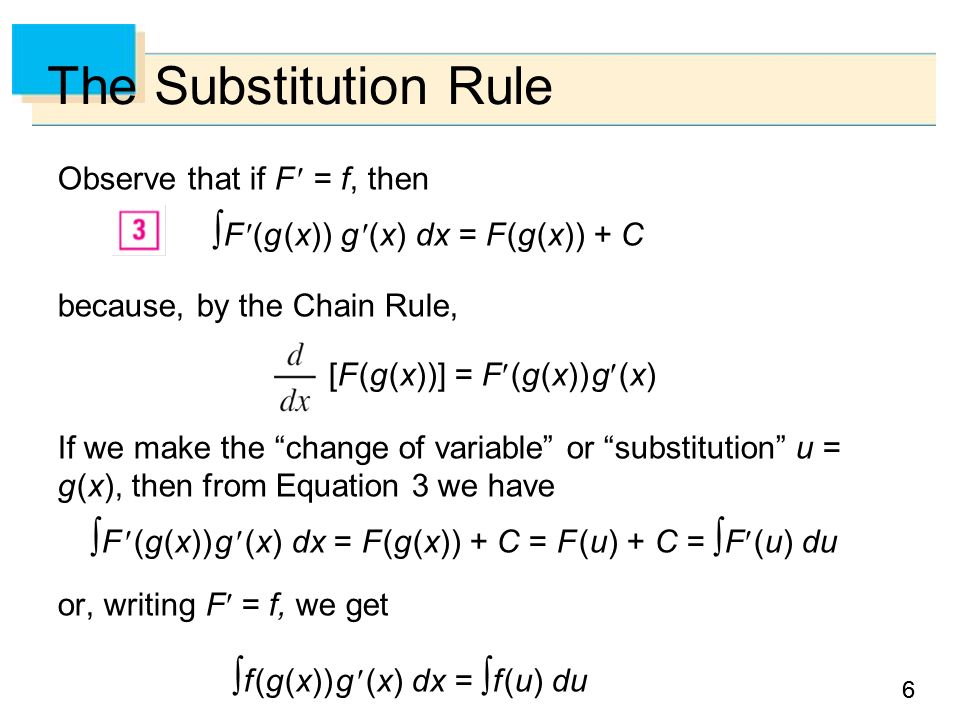 Copyright C Cengage Learning All Rights Reserved 5 Integrals Ppt Download