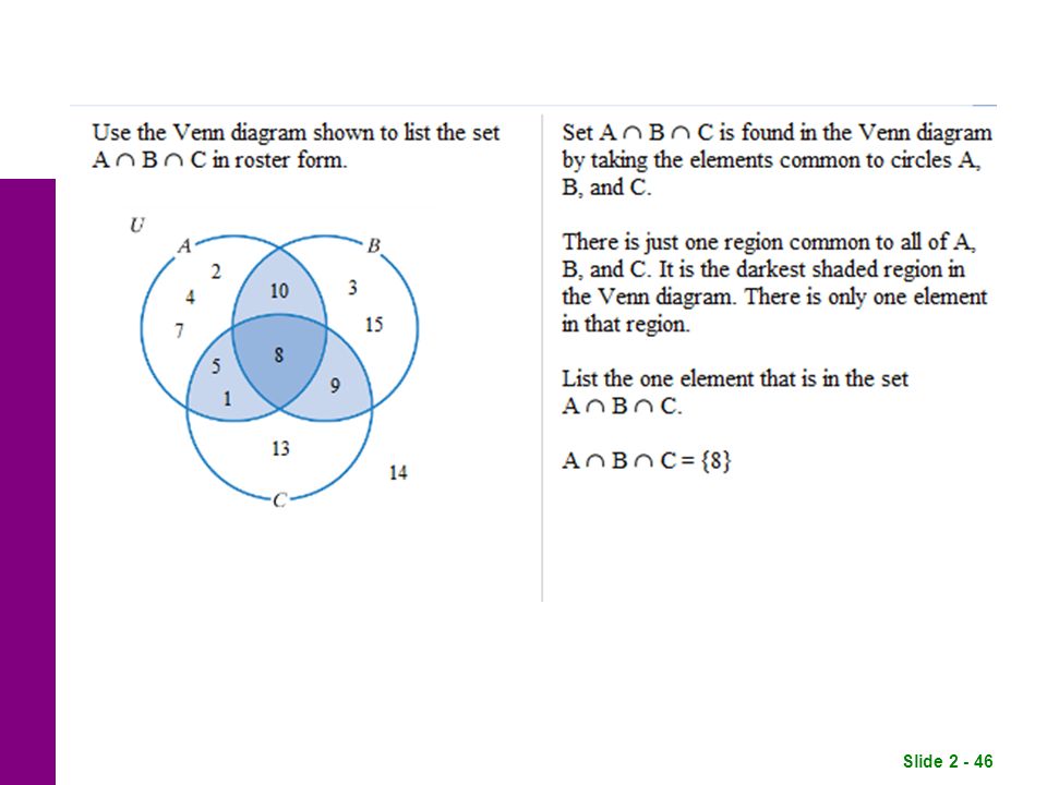 slide chapter 2 sets slide set concepts ppt download which statement describes the shaded region in the venn diagram