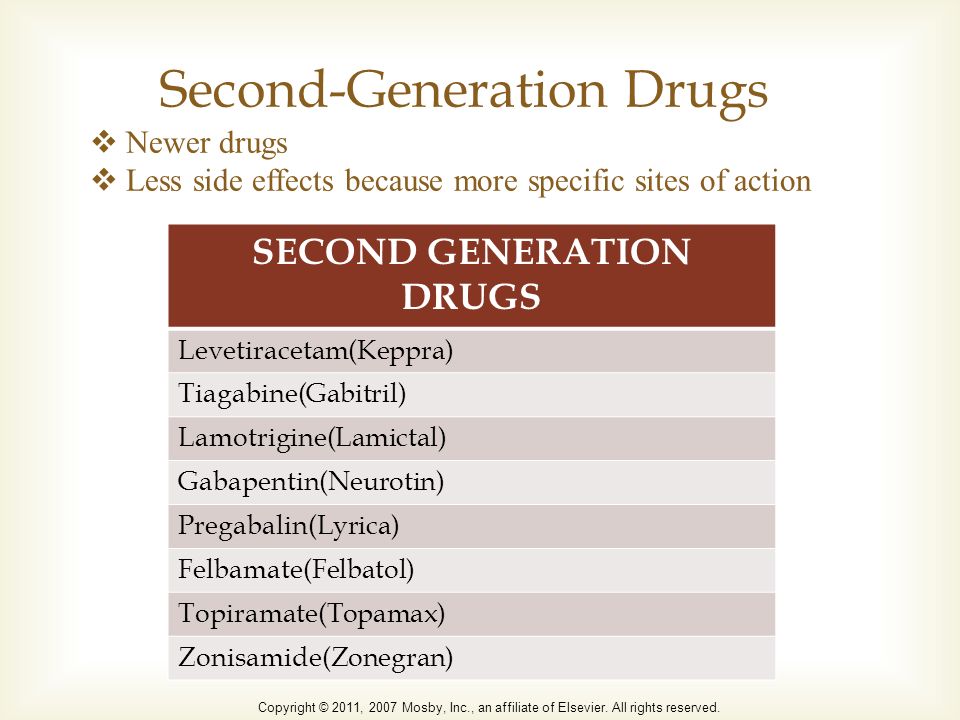 gabapentin and zonisamide