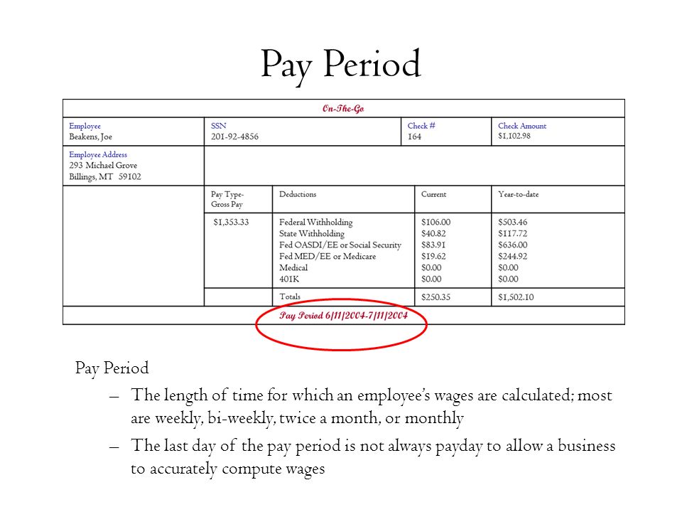 understanding paychecks where does your money go ppt download getting paid twice a month