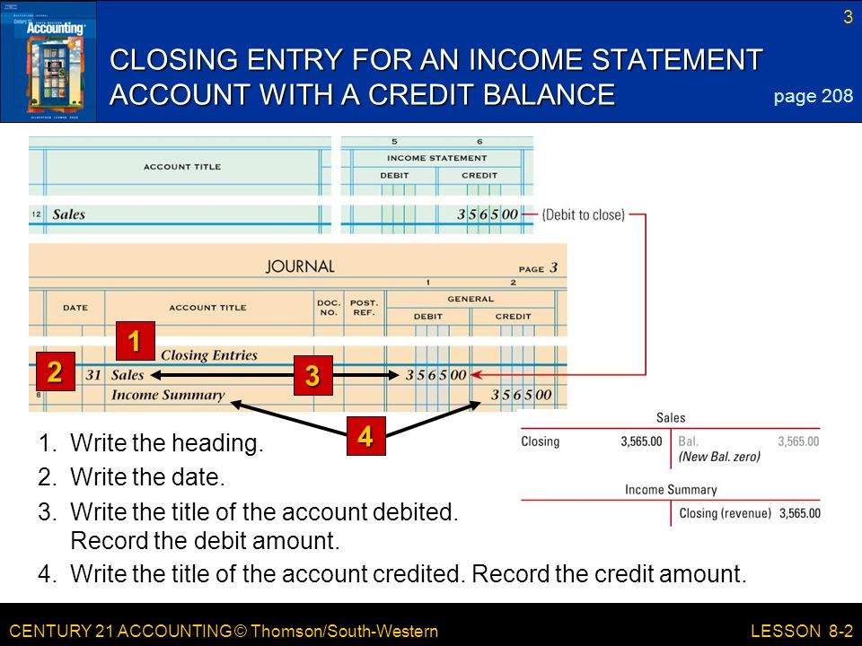 CENTURY 21 ACCOUNTING © Thomson/South-Western 3 LESSON 8-2 CLOSING ENTRY FOR AN INCOME STATEMENT ACCOUNT WITH A CREDIT BALANCE page Write the heading.