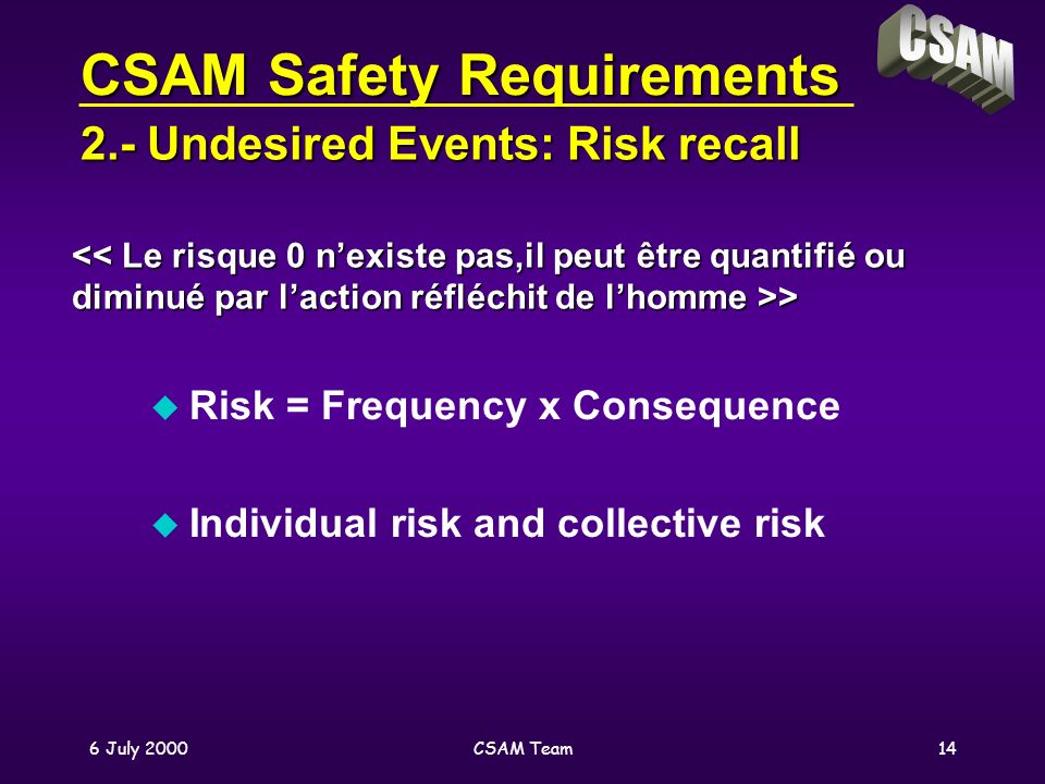 6 July 2000CSAM Team14 > > u Risk = Frequency x Consequence u Individual risk and collective risk 2.- Undesired Events: Risk recall CSAM Safety Requirements