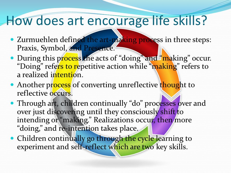 How does art encourage life skills.