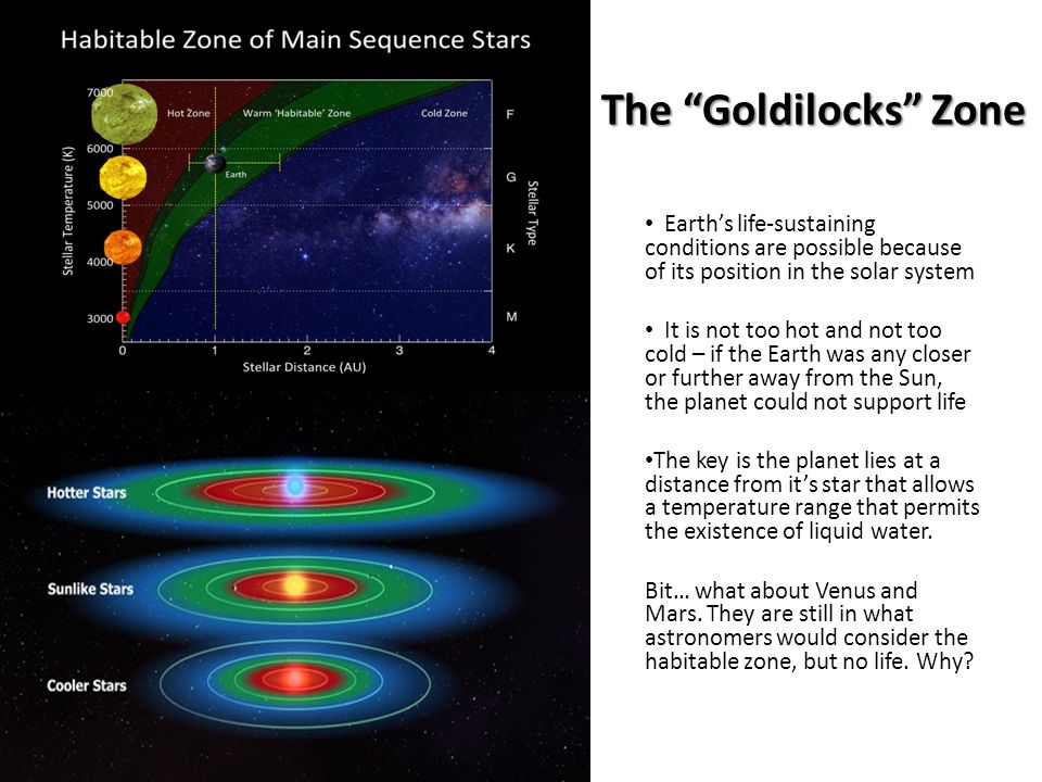 Earth’s life-sustaining conditions are possible because of its position in the solar system It is not too hot and not too cold – if the Earth was any closer or further away from the Sun, the planet could not support life The key is the planet lies at a distance from it’s star that allows a temperature range that permits the existence of liquid water.