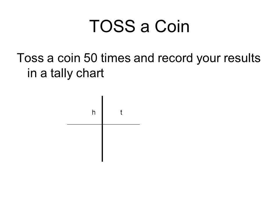 Coin Toss Chart