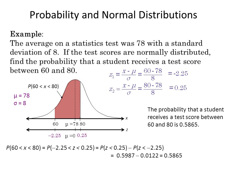 Presentation on theme: " 5.3 Normal Distributions: Finding Values. 