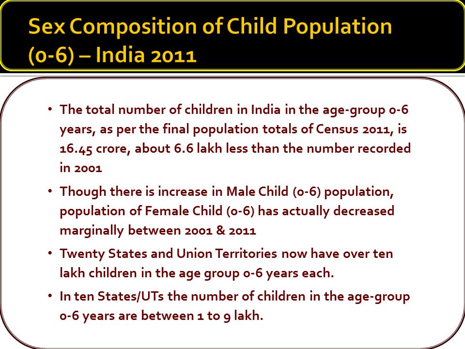 The total number of children in India in the age-group 0-6 years, as per the final population totals of Census 2011, is crore, about 6.6 lakh less than the number recorded in 2001 Though there is increase in Male Child (0-6) population, population of Female Child (0-6) has actually decreased marginally between 2001 & 2011 Twenty States and Union Territories now have over ten lakh children in the age group 0-6 years each.
